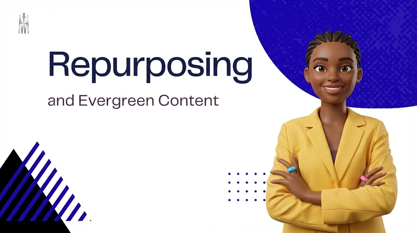 digital marketing content ideas